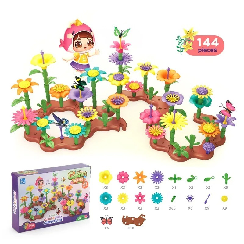 BloomBox