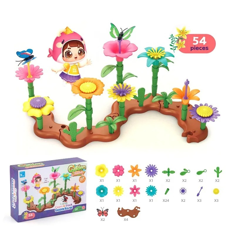 BloomBox