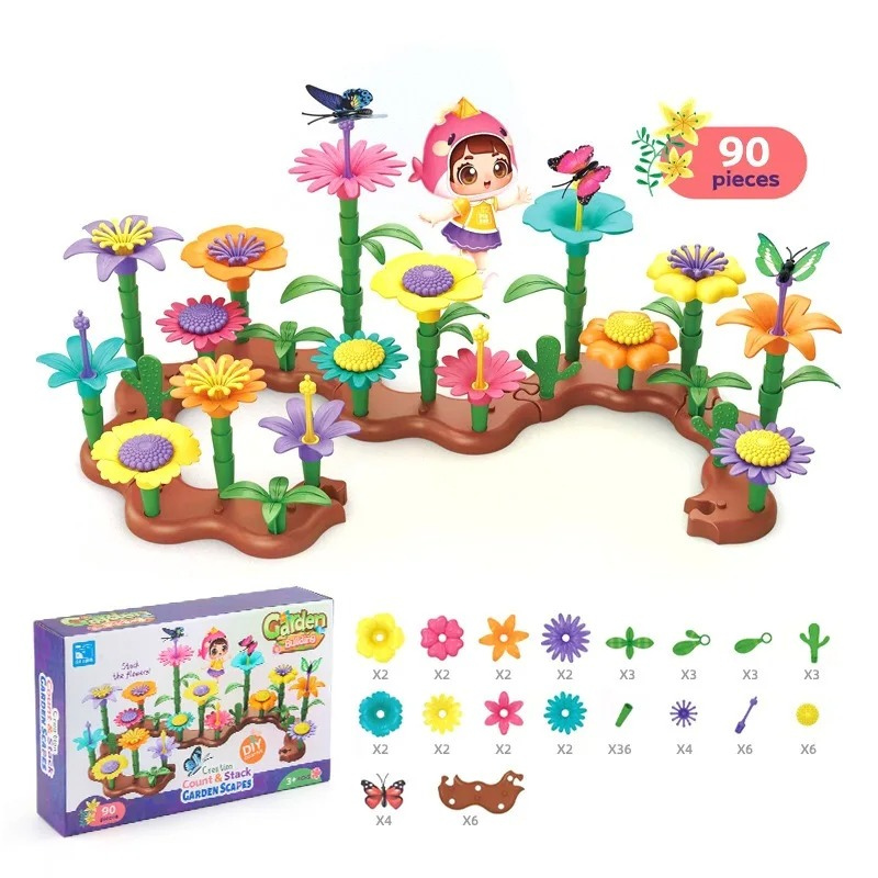 BloomBox
