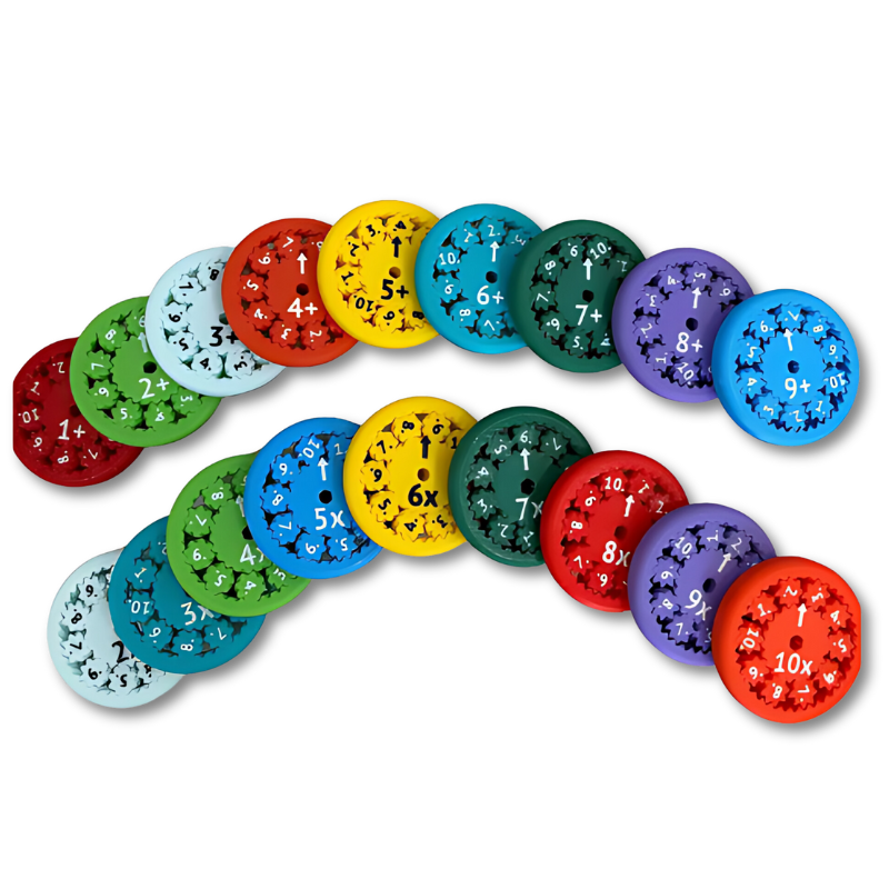 TwistCount