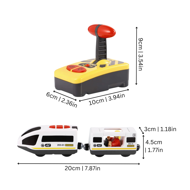 RailyRanger