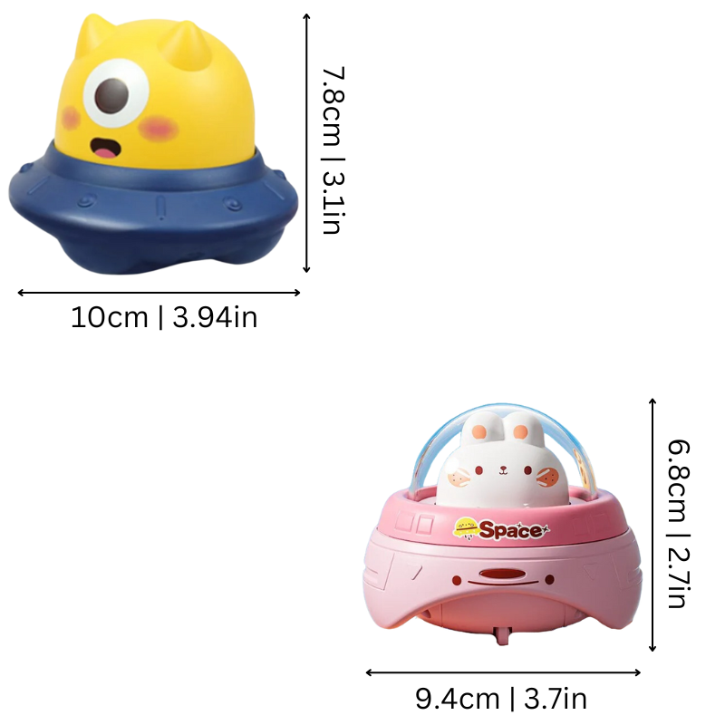 OrbitZoom