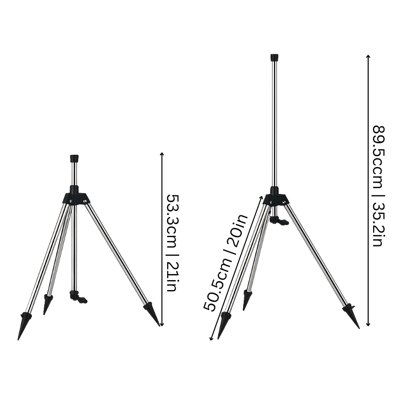 JetTripod