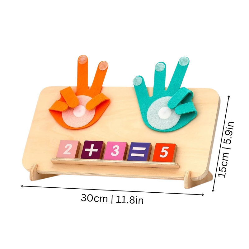 FingerCount