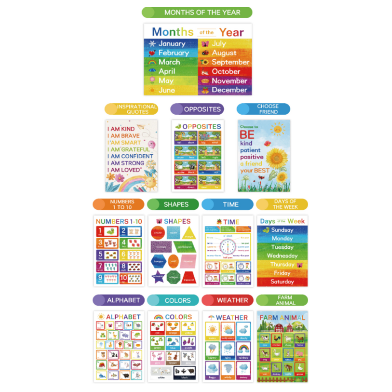 EduSheets