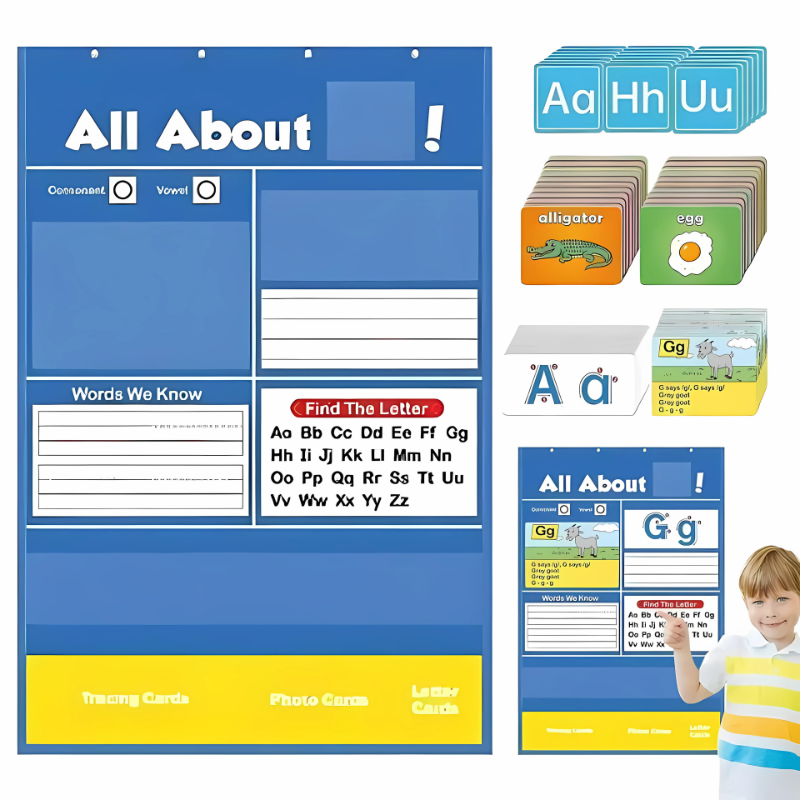 SmartABCs