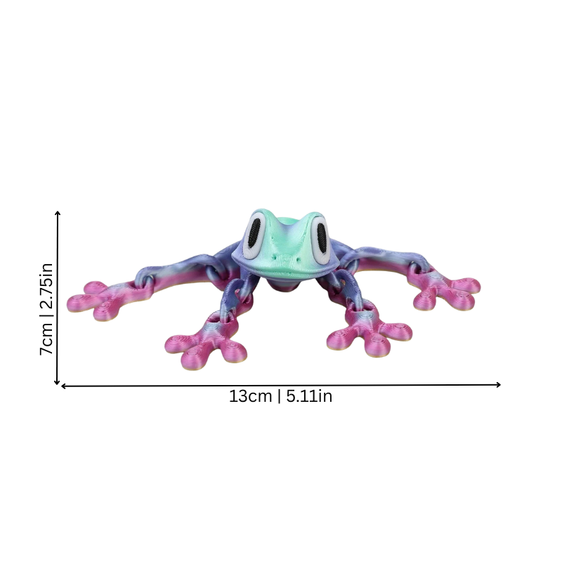Froglia