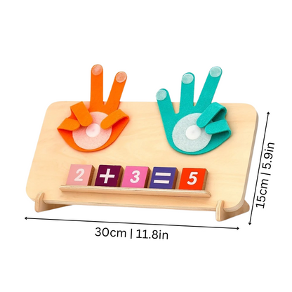 FingerCount