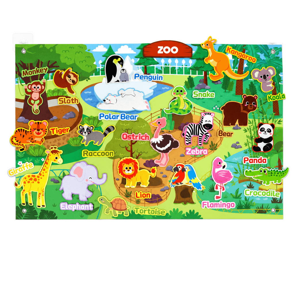 StoryZoo